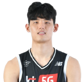 https://img.shejikuang.com/img/basketball/player/0374aa637efdc6a6db5c41ef45478707.png