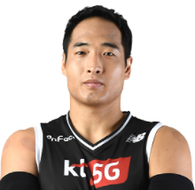 https://img.shejikuang.com/img/basketball/player/092b7f37e497076e39c097c719c4162a.png