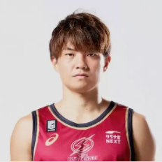 https://img.shejikuang.com/img/basketball/player/352956bf20d37bbe21da07855479b932.png