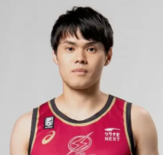 https://img.shejikuang.com/img/basketball/player/43bac37d6116bbdb555d4ed9d64a2918.png