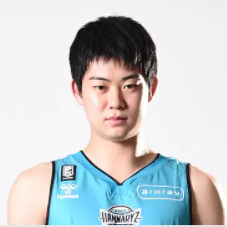 https://img.shejikuang.com/img/basketball/player/476ffd41b5a6ba10658ad53094229b53.png