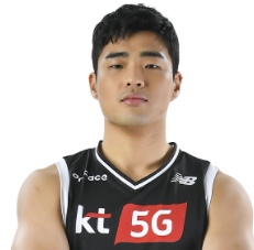 https://img.shejikuang.com/img/basketball/player/75be05160ec44cf1104dcf359aca4860.png