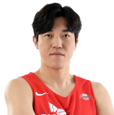 https://img.shejikuang.com/img/basketball/player/80406905c35c05f30ba674b4d6573fe0.png