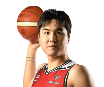 https://img.shejikuang.com/img/basketball/player/8bbadf417802217a4e795e83b2cac5e2.png