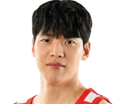 https://img.shejikuang.com/img/basketball/player/920ed94f264f1da35bbda436da1ce42b.png