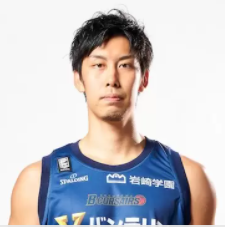 https://img.shejikuang.com/img/basketball/player/9fa1ee940eded6130f59d032da51ec0a.png