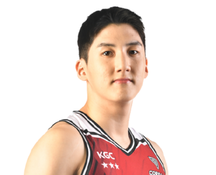 https://img.shejikuang.com/img/basketball/player/a198674adcdc38eee438788bde7a4635.png