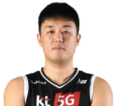 https://img.shejikuang.com/img/basketball/player/a8433e885826fd44b3826433d0a59861.png