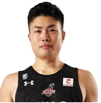 https://img.shejikuang.com/img/basketball/player/b4ebdc245ef94ee80e2be498d20b298c.png