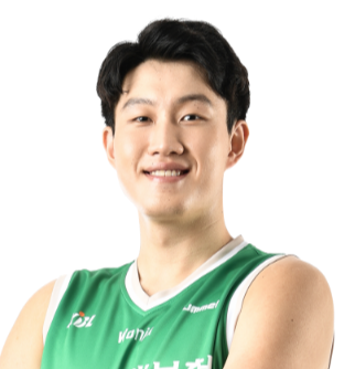 https://img.shejikuang.com/img/basketball/player/b6ac7589a99e036d2ef56a766a78e21b.png