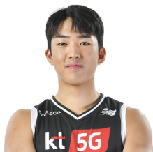 https://img.shejikuang.com/img/basketball/player/ba966cb2b9dc6e880b5ab9706f869753.png