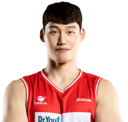 https://img.shejikuang.com/img/basketball/player/ccb14d1edd04b9caac97bce2fe112c95.png