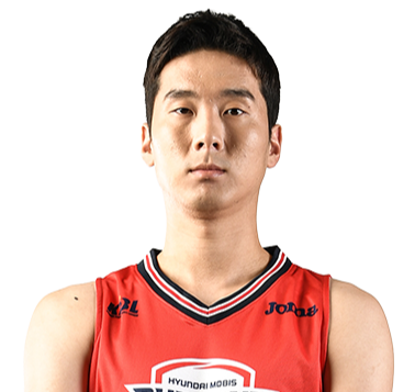 https://img.shejikuang.com/img/basketball/player/d41f9b6a7437394b1f17e3430736cf31.png