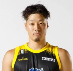 https://img.shejikuang.com/img/basketball/player/e539cd37f3a8d7a6dceb106ded5701d1.png