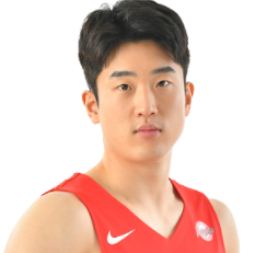 https://img.shejikuang.com/img/basketball/player/e8a29eb8bf2f411355d3f1c43f6971fb.png