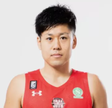 https://img.shejikuang.com/img/basketball/player/e95c8dc26b001edf474b602cc6cd1dfc.png