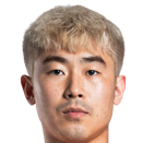 https://img.shejikuang.com/img/football/player/1082a101749af83ee59c00314303c3ed.png