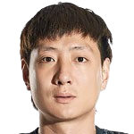 https://img.shejikuang.com/img/football/player/50177d305bc09ffaee5726c33a186428.png