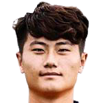 https://img.shejikuang.com/img/football/player/62b2ab99d97fc46b6341fe36bb28173a.png