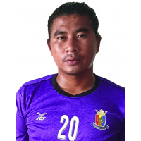 https://img.shejikuang.com/img/football/player/70f3878d4c3c0294d8ec2a6107c069d7.png