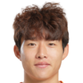 https://img.shejikuang.com/img/football/player/a6bdbb4b3506d13d9ab28feee535f057.png