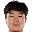 https://img.shejikuang.com/img/football/player/cccfdf2a5341ea9152426b0e7e45e2db.png